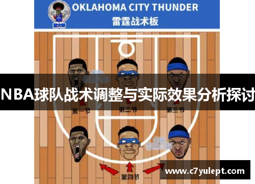 NBA球队战术调整与实际效果分析探讨
